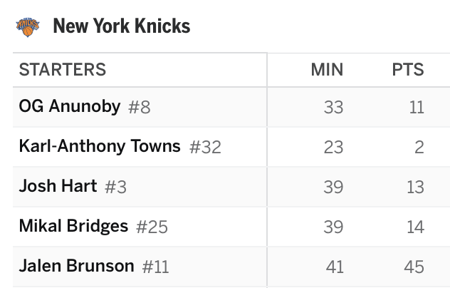 Brunson game seven example